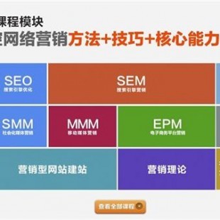 南安市網(wǎng)站推廣、信樂林博客、旅游網(wǎng)站推廣