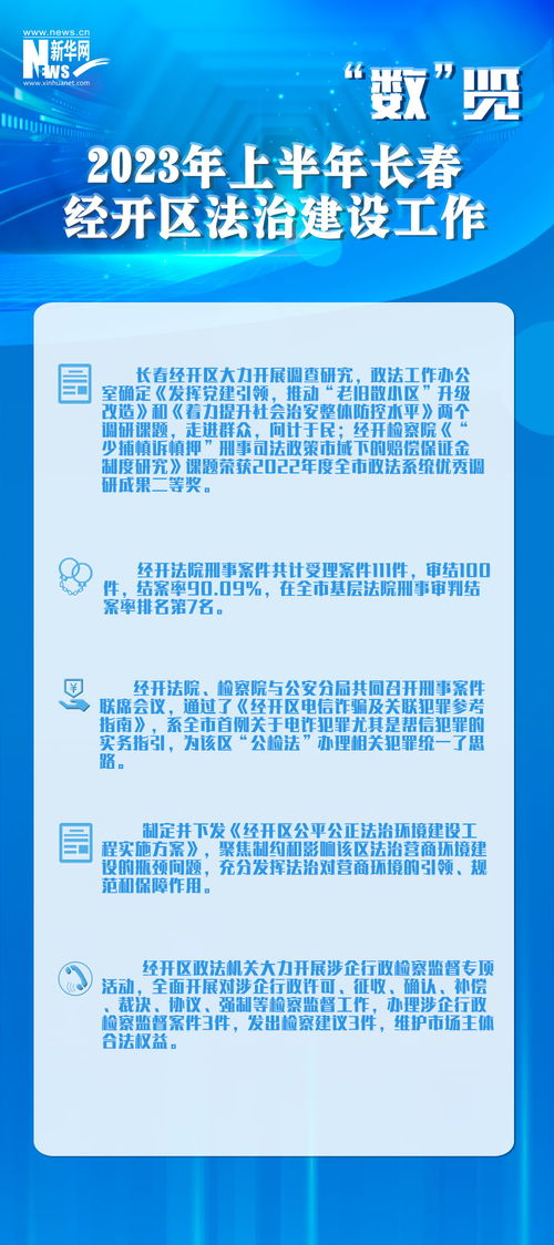 數(shù) 覽 長(zhǎng)春經(jīng)開區(qū)法治建設(shè)工作亮點(diǎn)