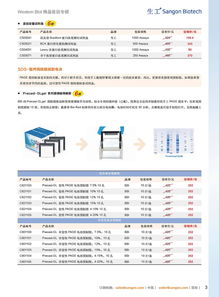 生工生物Western Blot精選產(chǎn)品專輯促銷，最低5折起